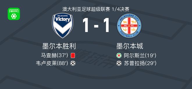 越的标杆