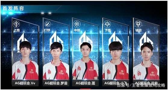 內克特精英