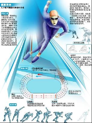 出现总是让